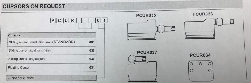 PCUR-034-11988